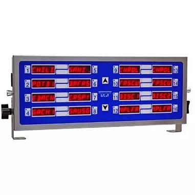 Multi-Display Timers – 755 Series